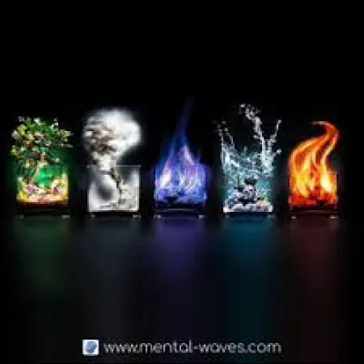 Quel &eacute;l&eacute;ment es-tu ?