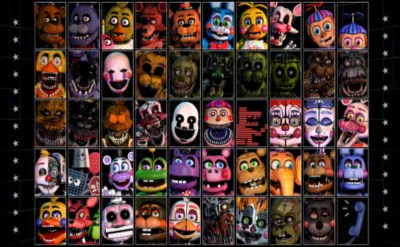 Que signifie FNaF ?