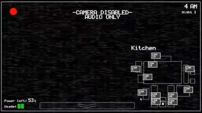 Quels animatronics peuvent aller dans la cuisine ?