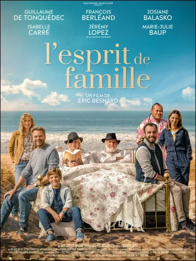 Quelle famille préfères-tu ?