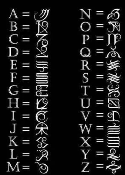 Quelle lettre préfères-tu entre celles-là ?