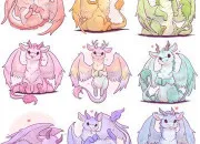 Test Quel dragon es-tu ?