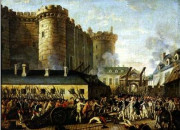 Quiz Les dates de la Révolution française