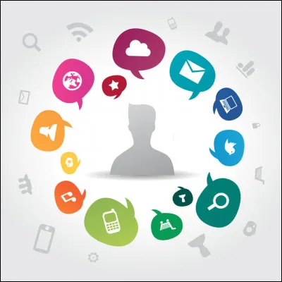 Quel est ton moyen de communication favori ?