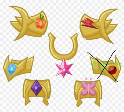 Quel est le symbole de la magie de l’amitié ?