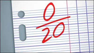 Mise en situation : Tu es en cours de français et ton professeur annonce à ta classe qu'il va rendre les évaluations que vous avez faites la semaine dernière. Il arrive devant ta table et te rend ta copie. Catastrophe ! Tu as eu un 0/20 ! Quelle est ta réaction ?