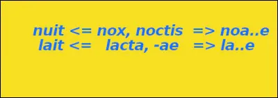 Par contre, il semblerait qu'il y ait un petit problème avec le choc "ct" issu du latin : qu'est-il devenu, en roumain ?