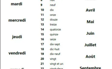 Quiz Youtubeurs