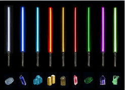 Quiz Star wars