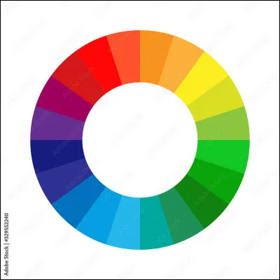 Qu'est-ce que c'est ?