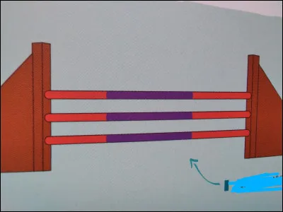 Comment s'appelle cet obstacle ?