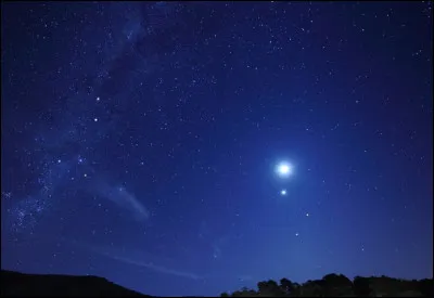 Quelle est cette planète surnommée ''L'étoile du berger'' ?