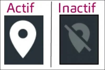 À quoi permet cet outil ?
