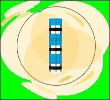 Quel est ce parfum ?