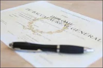 Tu viens de passer ton baccalauréat mais les épreuves furent plus compliquées que tu le pensais. Que penses-tu alors ?