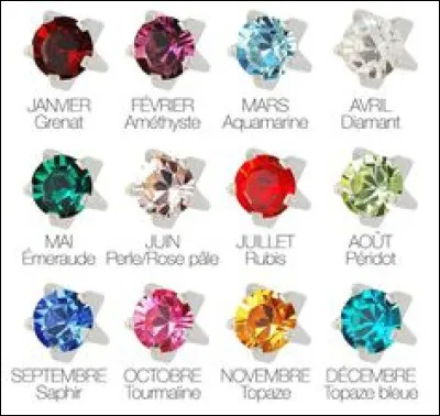 En quel mois es-tu né ?