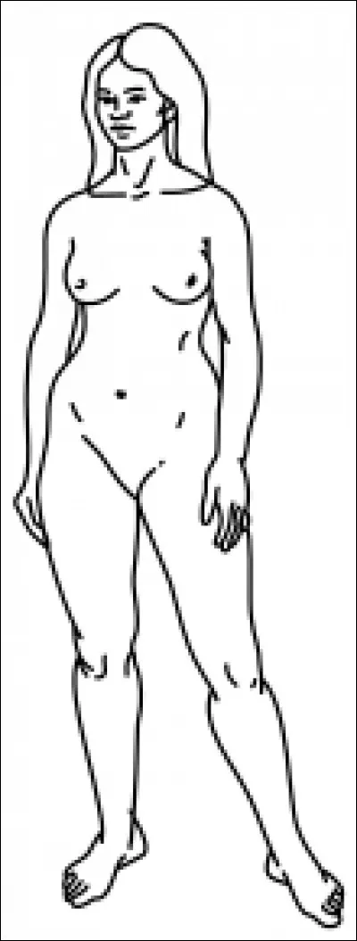 Hier vous avez peut-&ecirc;tre rencontr&eacute; une gaupe. De qui s'agit-il ?