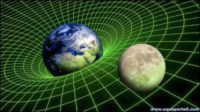 Qui est le premier savant ayant sérieusement étudié la gravité ?