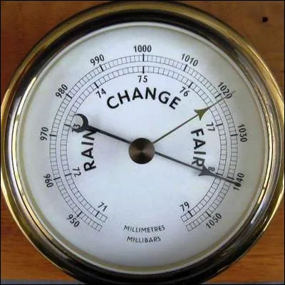 Quelle unit&eacute; de pression est &eacute;quivalente au millibar ?