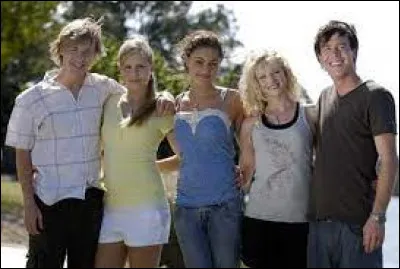 Qui es-tu dans ton groupe de potes ?