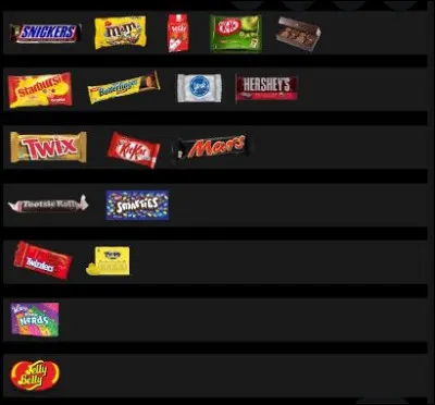 Quel est l'ordre de bas en haut des couleurs des ''Tier List Maker'' ?