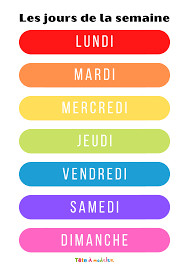 Quiz Anglais