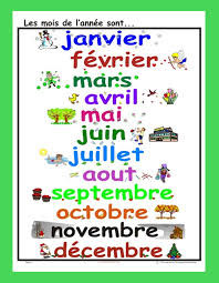 Quiz Anglais