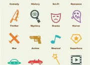 Test Dans quel genre de film devrais-tu tourner ?