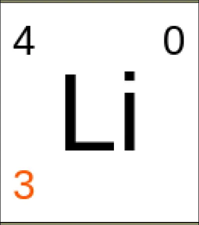 D'après cette écriture, peut-on déterminer le nombre de neutrons de l'atome de lithium ?