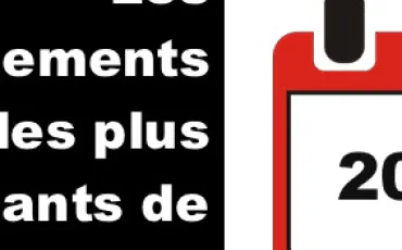 Quiz Evenements