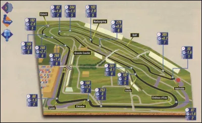 Regarde moi ce tracé ! Il est beau et il est de chez moi ! !