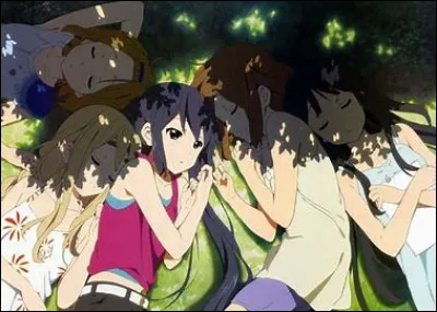 Quelle est la qualité que tu recherches le plus chez un ami ?