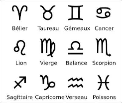 Quel est ton signe astrologique ?