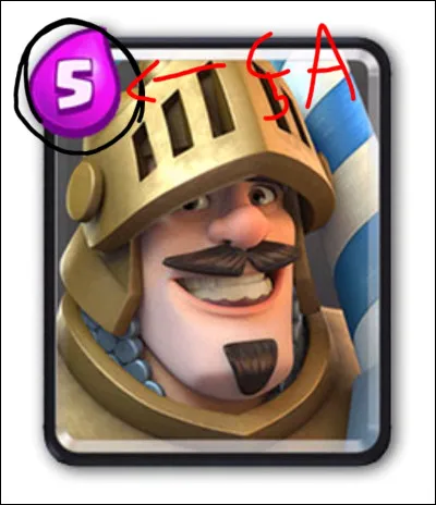 À quoi correspond le chiffre écrit dans la petite bulle rose ?