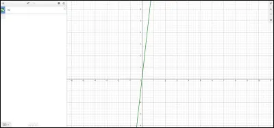 Soit l'expression : 
9x = 0

Parmi les réponses, pour quelle valeur de x cela est-il vrai ?