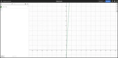 Soit l'expression : 
9x + 9x = 0

Parmi les réponses, pour quelle valeur de x cela est-il vrai ?