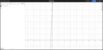 Soit l'expression : 
9 + 9x + 9x = 0

Parmi les réponses, pour quelle valeur de x cela est-il vrai ?