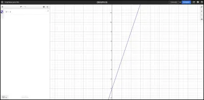 Soit l'expression : 
3x - 2 = 2

Parmi les réponses, pour quelle valeur de x cela est-il vrai ?
