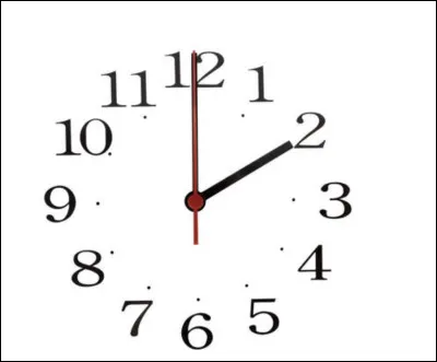 Quel serait ton apr&egrave;s-midi de r&ecirc;ve ?