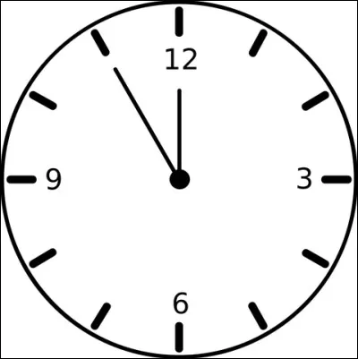 Quel est ton passe-temps ?