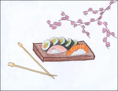 Qui aimerais-tu avoir pour résultat ?