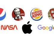Quiz Trouve les logos !