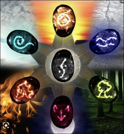 Si un dieu vous propose ces pouvoirs, vers lequel vous pencheriez-vous ?