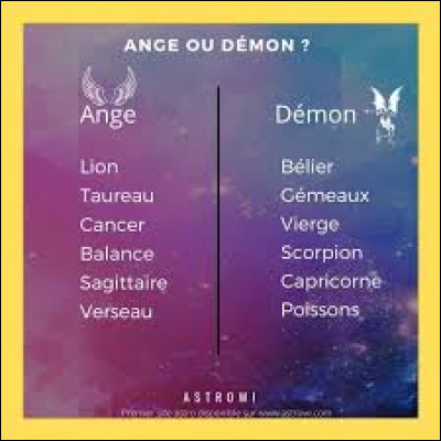 Quel est ton signe astrologique ? 4/4