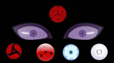 Et ton dôjutsu serait :