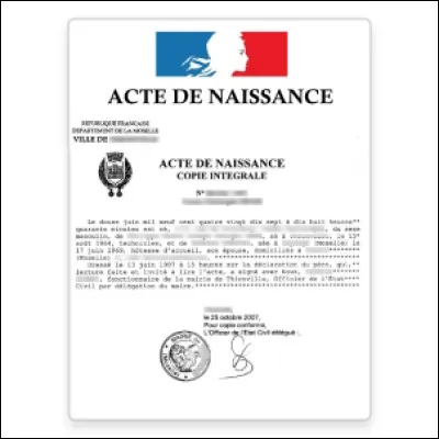 Quelle est la date de naissance de "Charette" ?