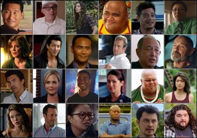 Pour quel personnage secondaire as-tu une pr&eacute;f&eacute;rence ?