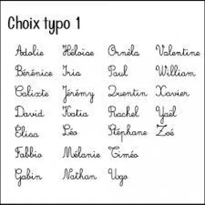 Quel est le prénom du propriétaire de la ferme Manders ?