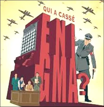 Combien de combinaisons obtient-on si la machine Enigma dispose de 3 rotors de 26 lettres et d'un tableau de connexion manuelle à 20 fiches ?