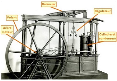 Qui invente la machine à vapeur en 1769 ?